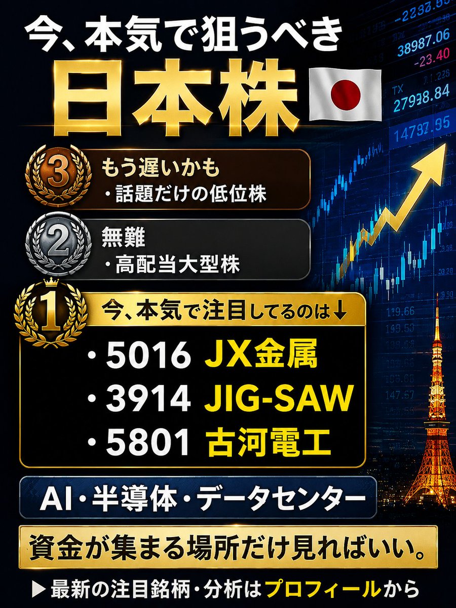 ジェリーの日本株メモ tweet media