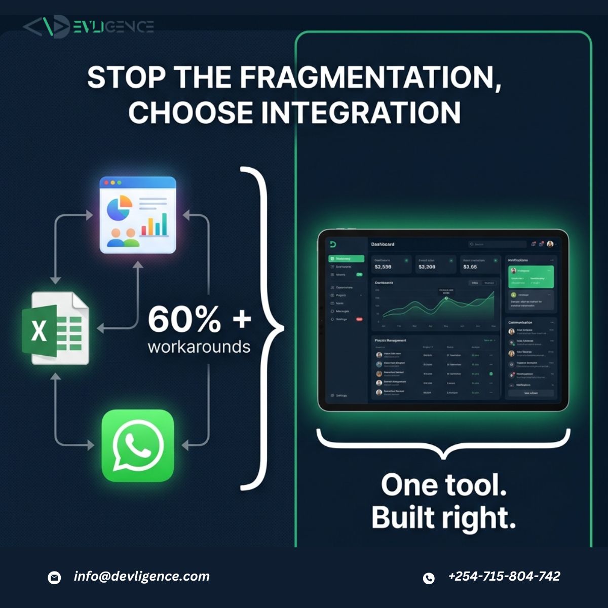 Devligence Limited tweet media