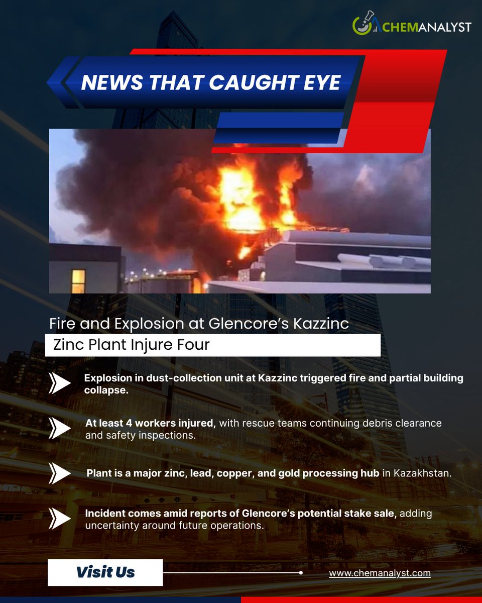 ChemAnalyst tweet media