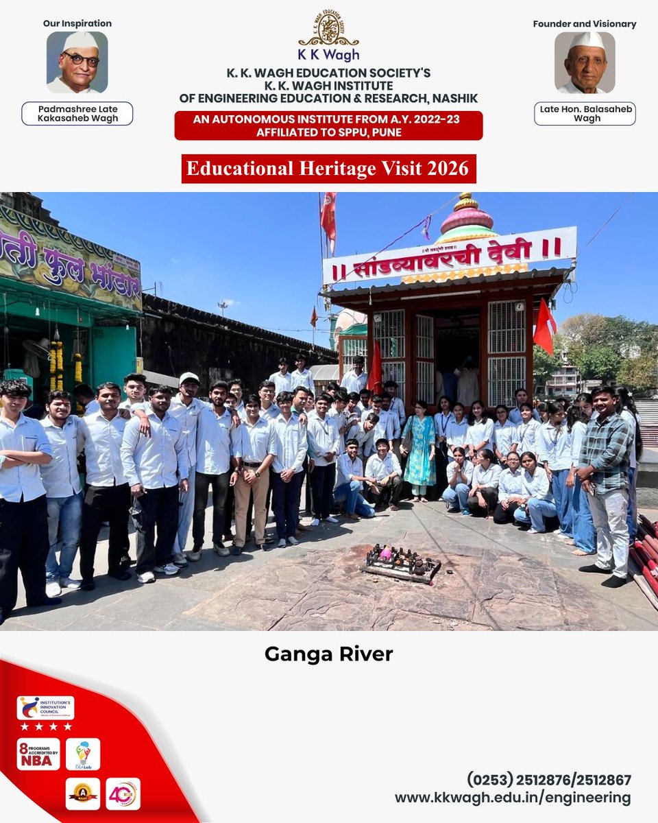 K. K. Wagh Institute tweet media