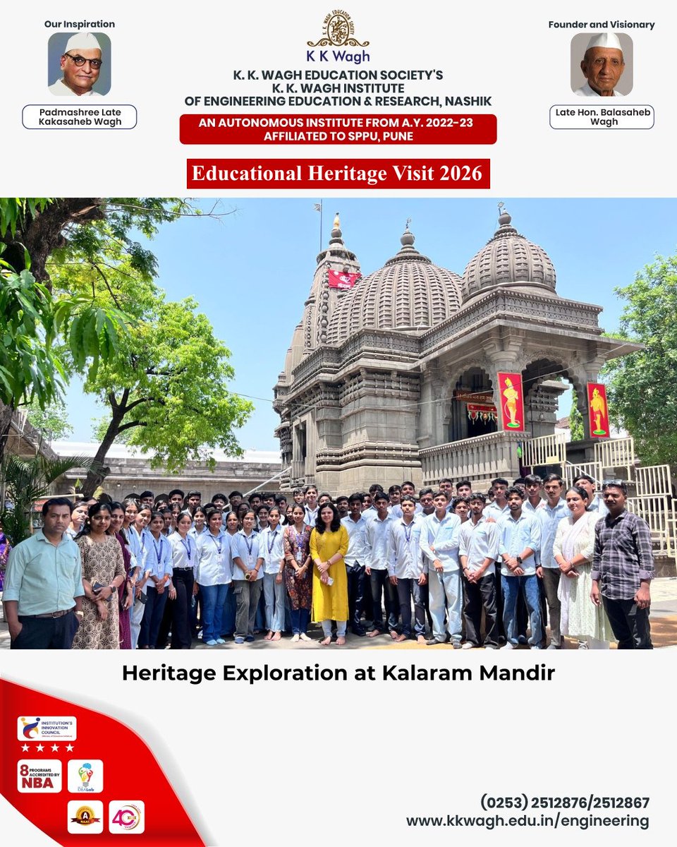 K. K. Wagh Institute tweet media