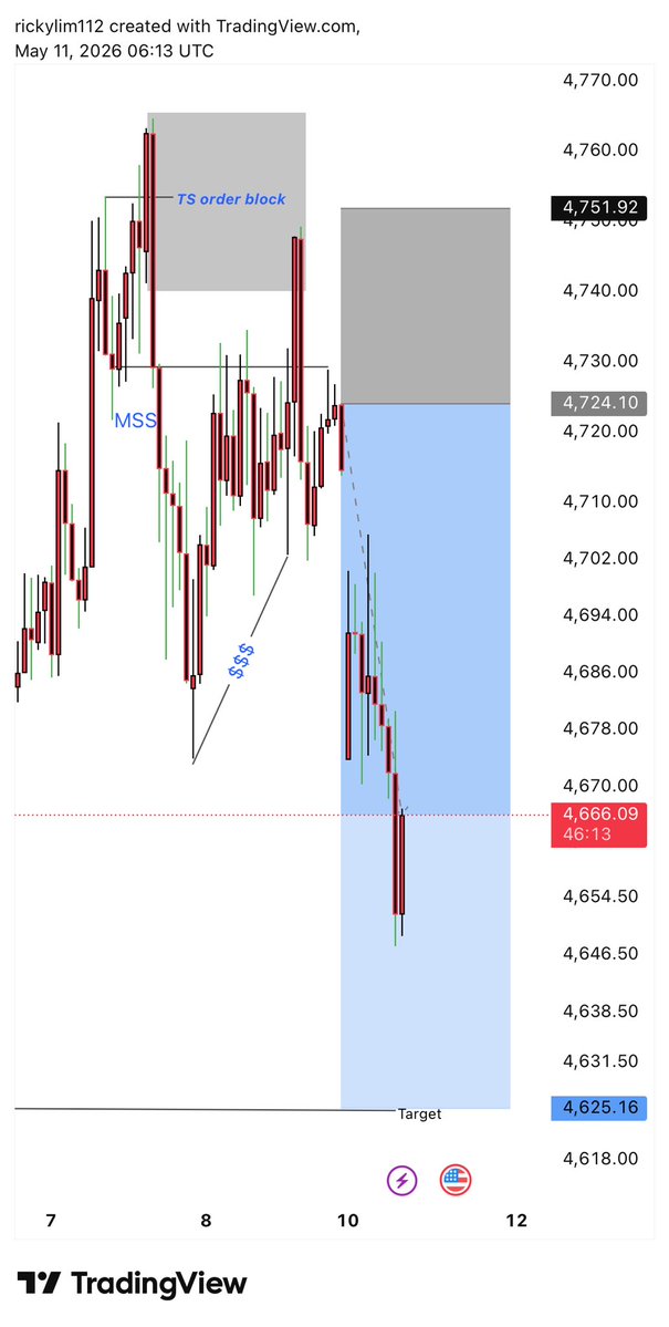 Awis_Trader tweet media