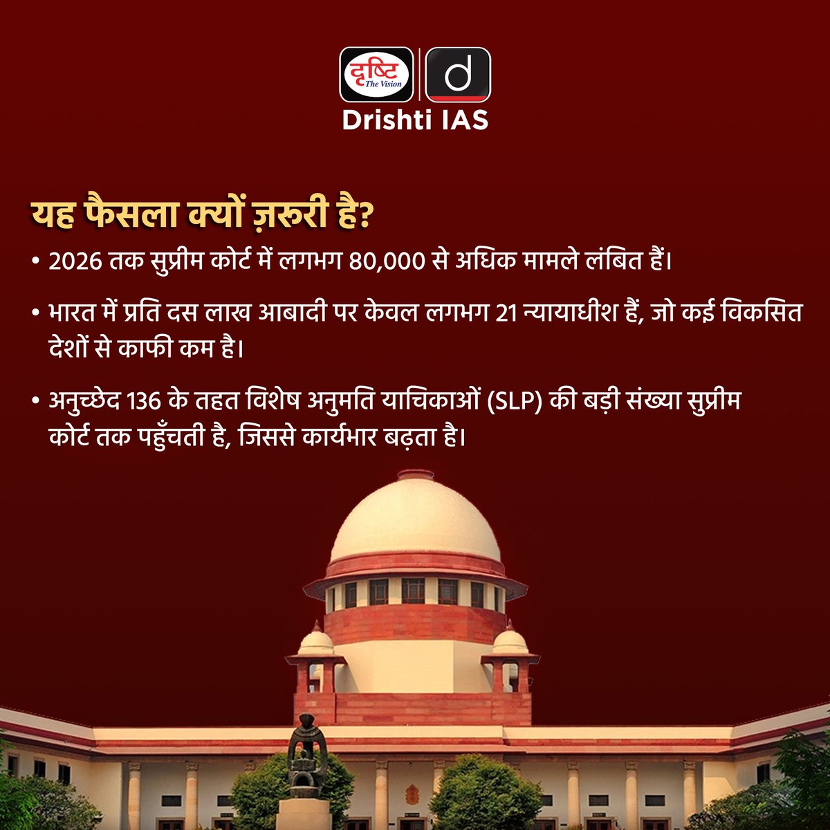 Drishti IAS tweet media