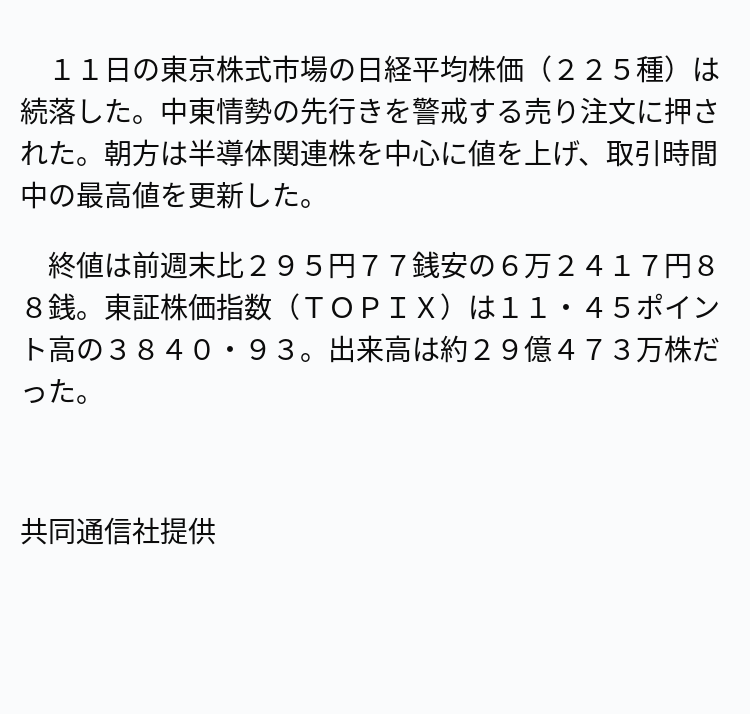 速報】東証続落、終値295円安 ※記事は投稿時点の内容です。 #OANDA