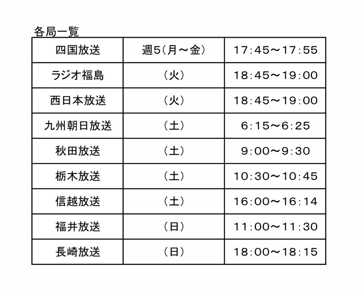 ダーリンハニー の旅列車 出発進行〜!! tweet media