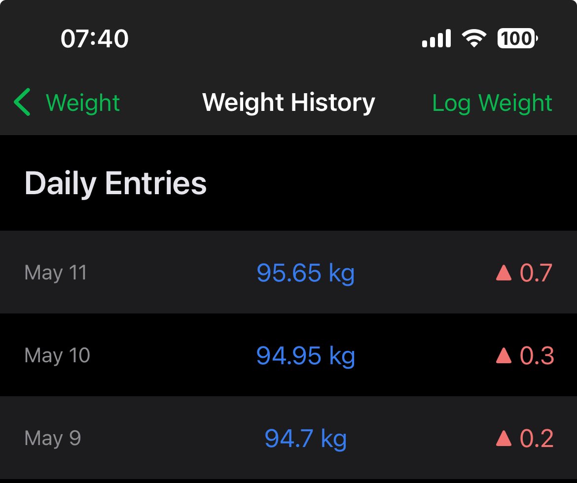 Kelsey (-3/14kg)(−_−;) tweet media