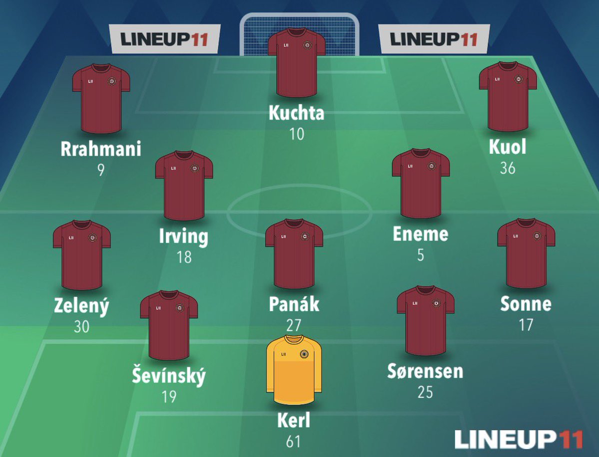 🏒 Sparťanský expert ⚽️ tweet media