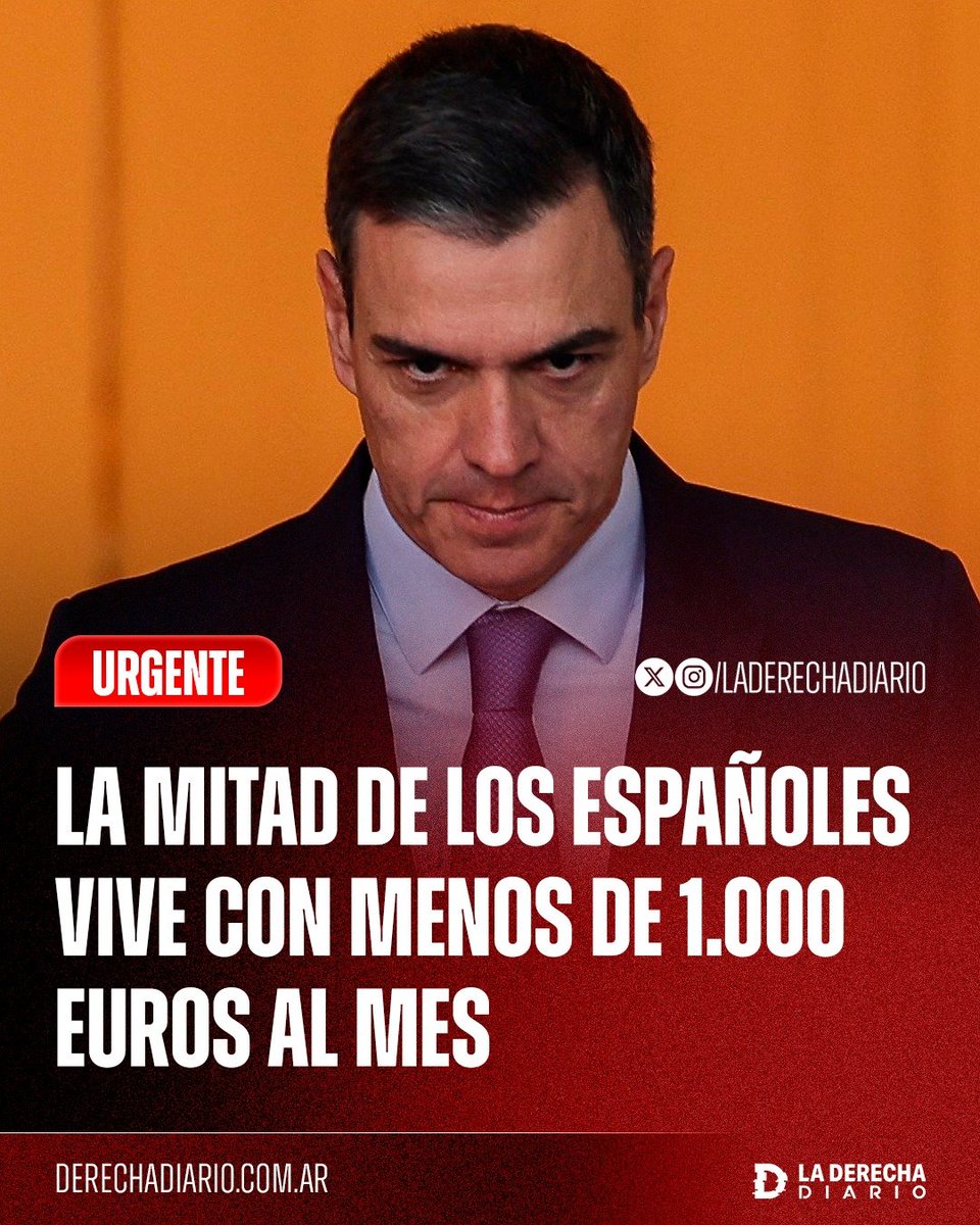 🚨🇪🇸 | EL SOCIALISMO DESTRUYE TODO LO QUE TOCA: Según datos del Instituto Nacional de Estadística de España, casi la mitad de los hogares españoles (47%) vive con ingresos netos mensuales inferiores a 1.000 euros, reflejando una altísima pobreza como resultado del desastre