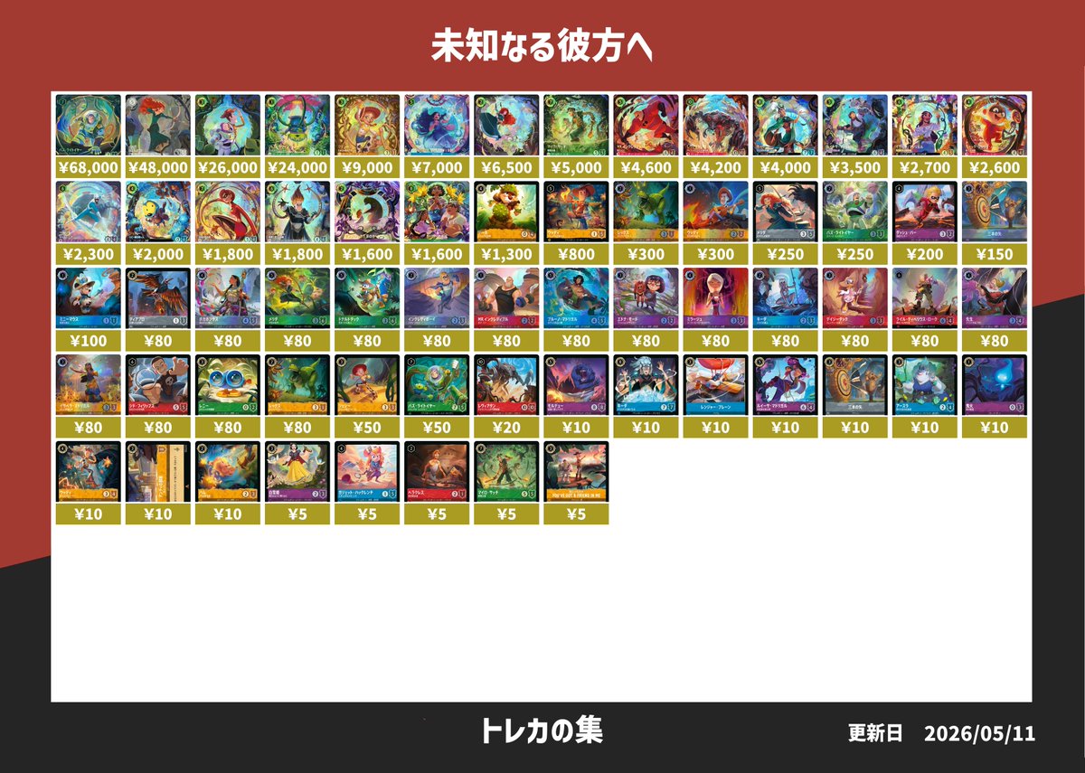 ディズニーロルカナ『未知なる彼方へ』買取表 #トレカの集 #本厚木