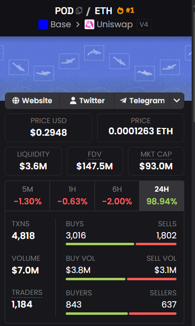 bucket.trader🦄 tweet media