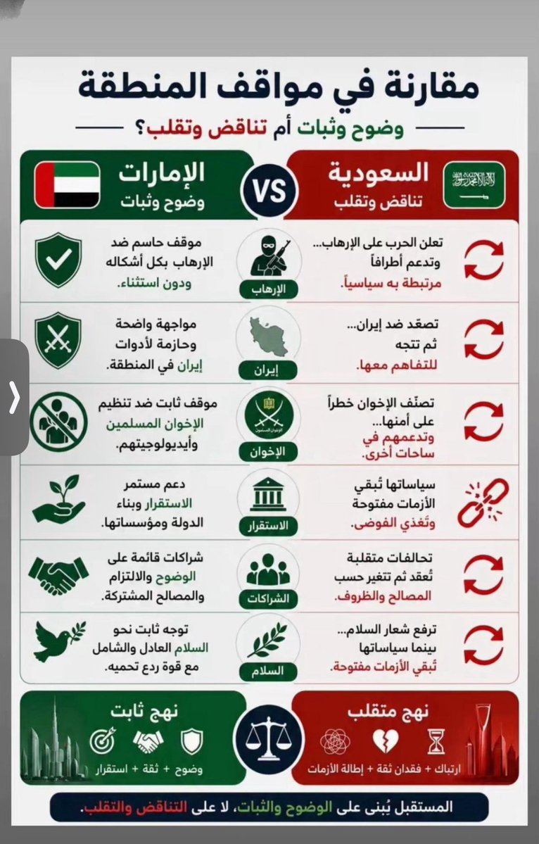بوراشد tweet media