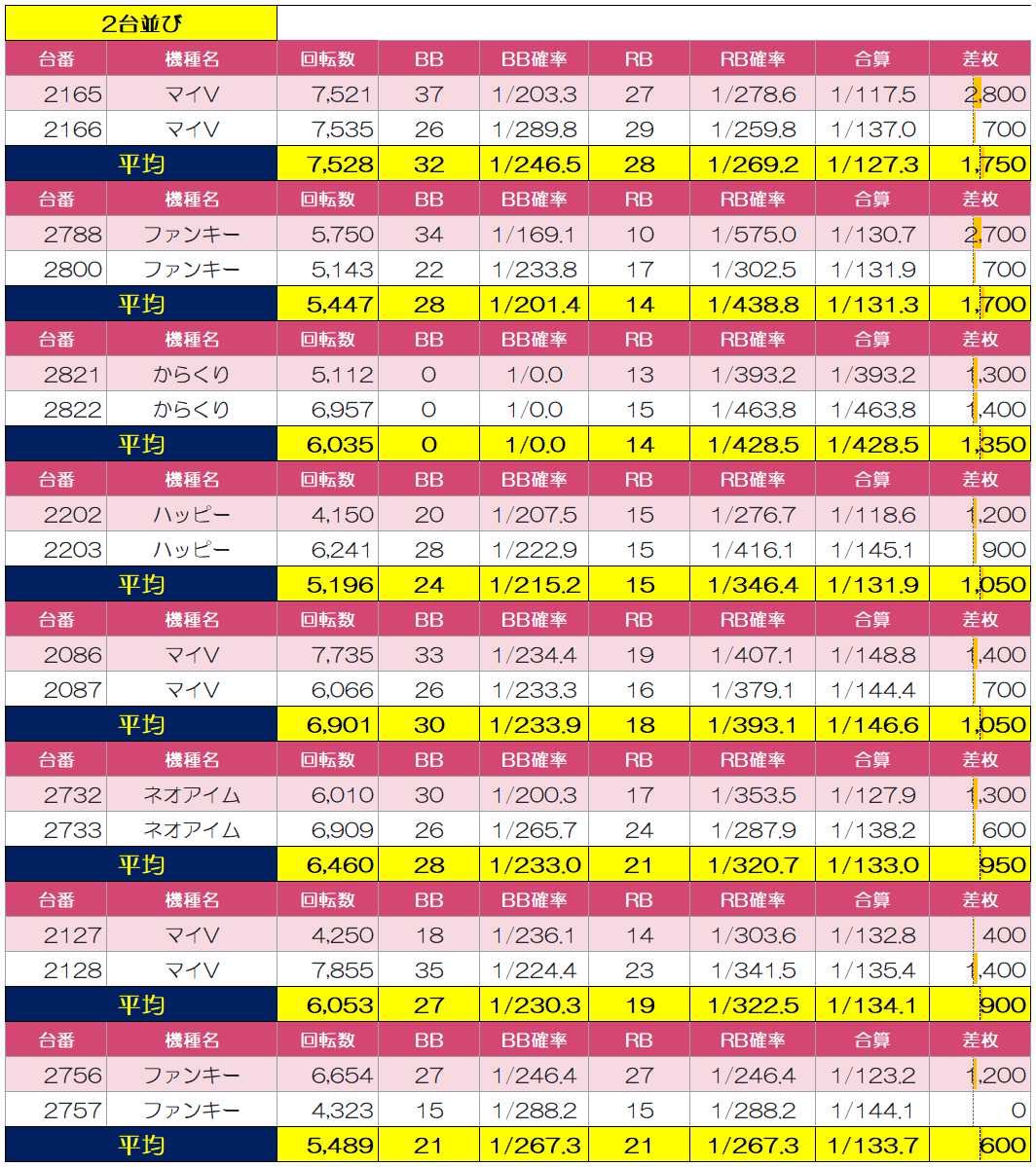 q/西藏昌都11选5开奖结果☆【谷歌百度代发 V信：29ЧзБ7⒐9】☆安徽棋牌