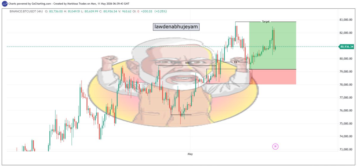 Siddharth Trader tweet media