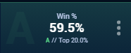 flow_thz's tweet photo. Hit challenger last year after role swapping to support for CLOL, encountered a stunt of imposter syndrome when I role swapped back to mid thinking I didn't deserve the title (i didn't).

Took some grinding, effort, and many chovy vods, but we made it 💜
66/111 / 59.5%WR #midgap https://t.co/j38in1uYNm