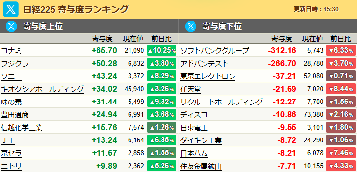 なめるなよ tweet media