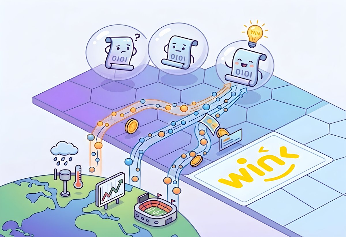 WINkLink tweet media