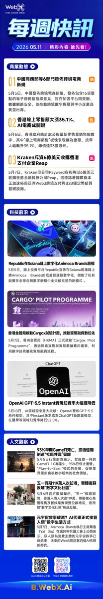 WebX Business tweet media