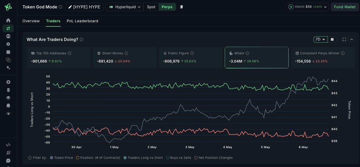 0xArife.ETH tweet media