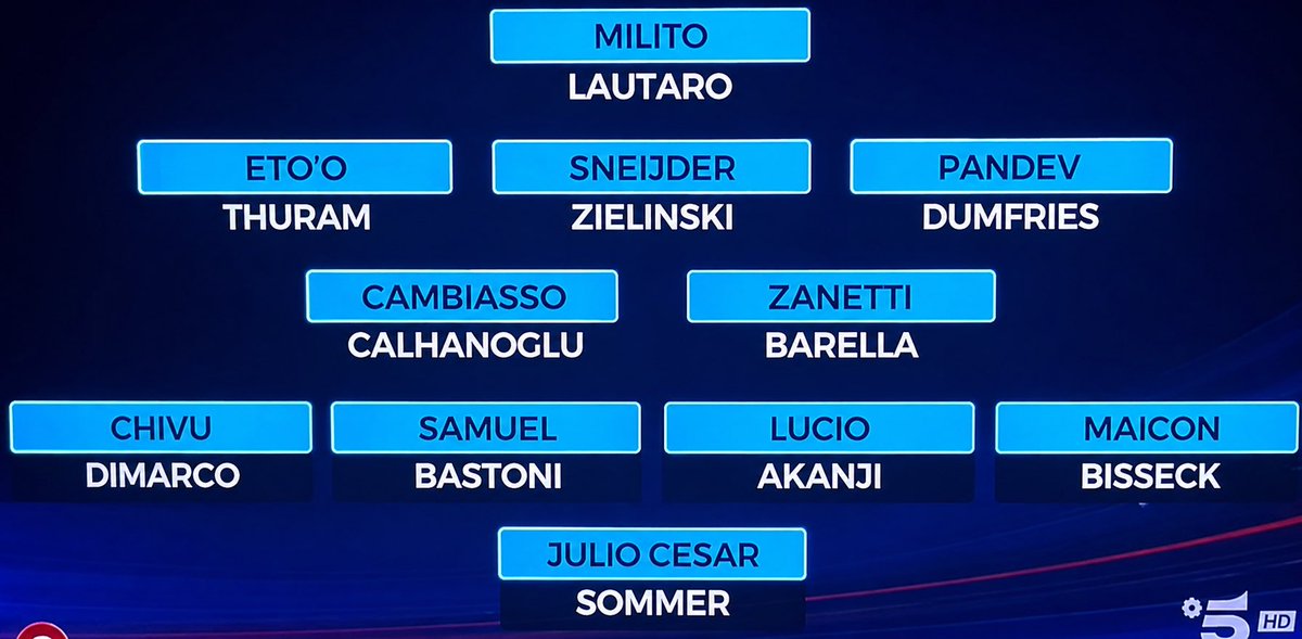 calciolog tweet media