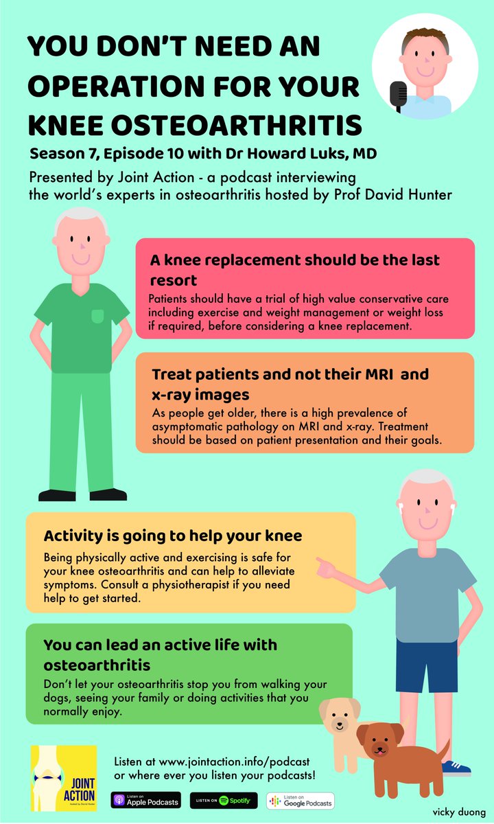 ProfDavidHunter tweet media