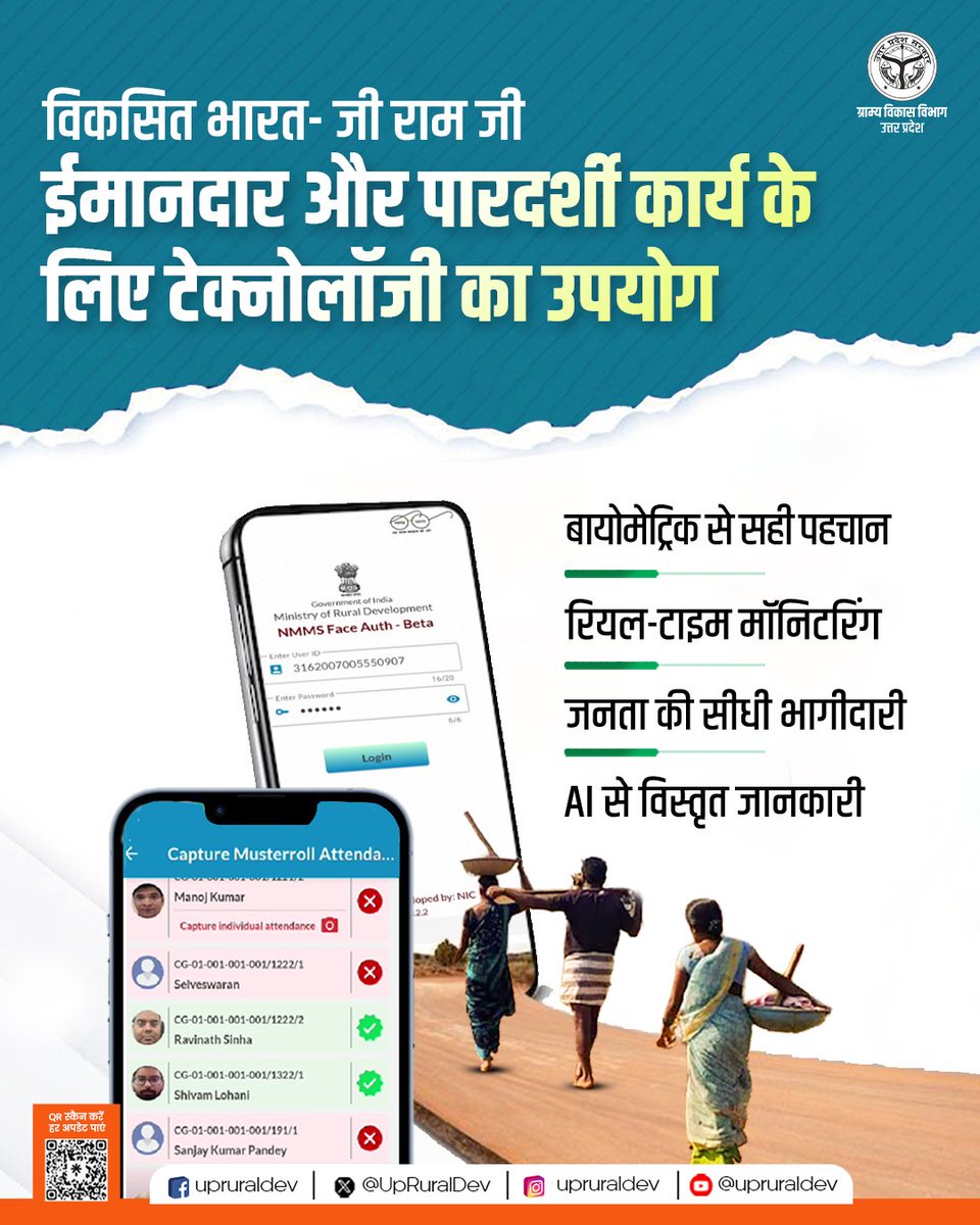 ग्राम्य विकास विभाग, उत्तर प्रदेश tweet media