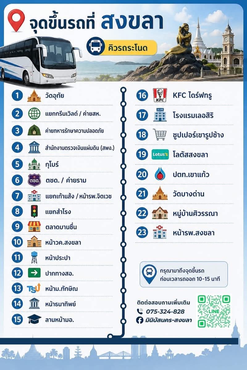 BABE_K88 ♡ YWที่รักสารวัตรเธียร์ tweet media