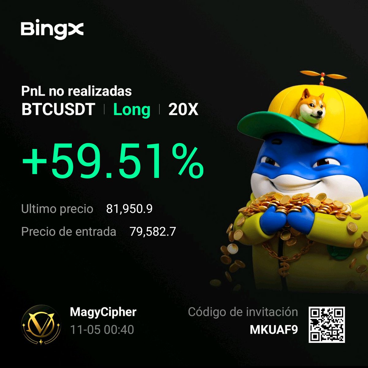 MagyCipher's tweet photo. Ya llegó y ya me fui. 🔮 En grafico 4h, lateral extendido 😴  #Crypto https://t.co/y8tNU7j3S8