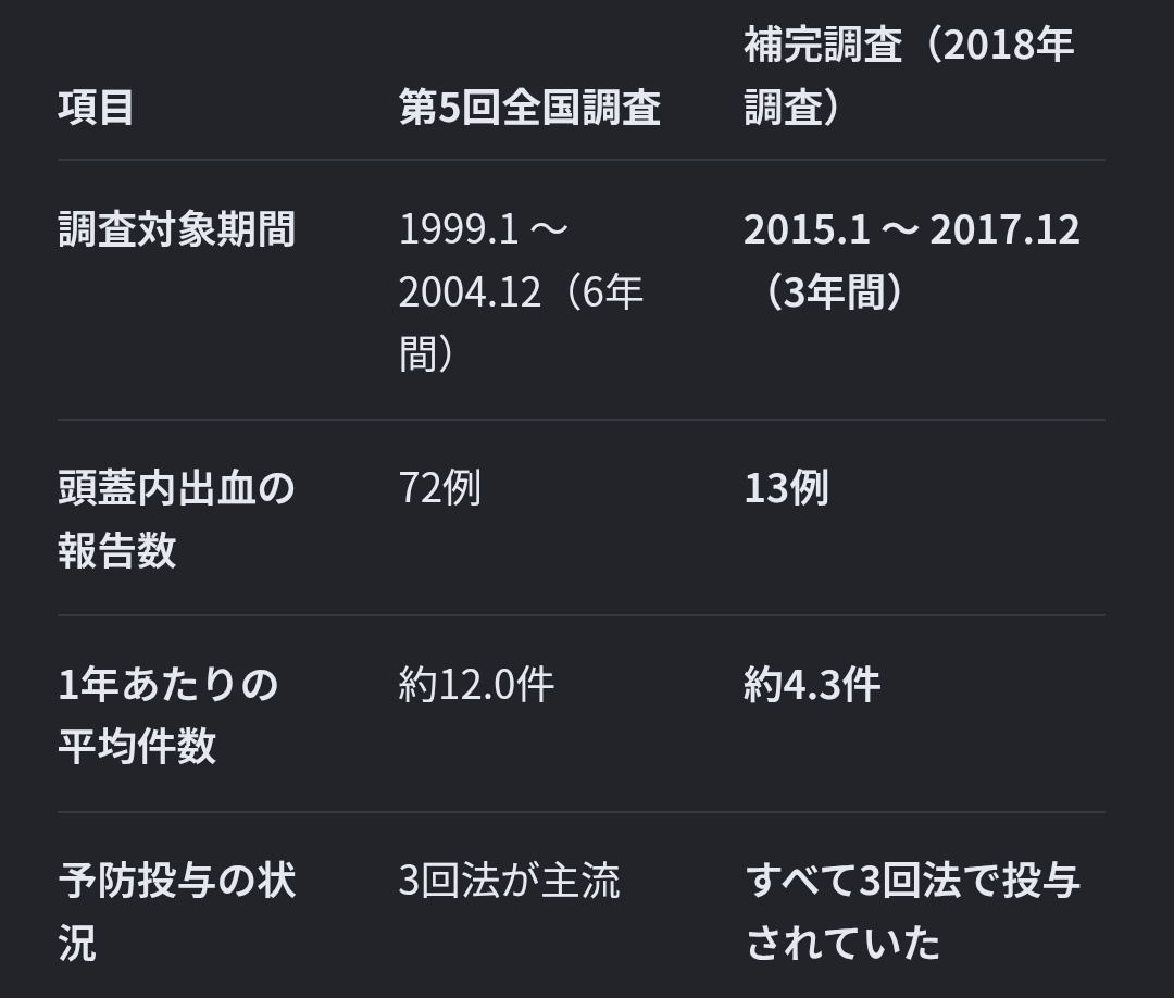 あげぽよD😌S tweet media