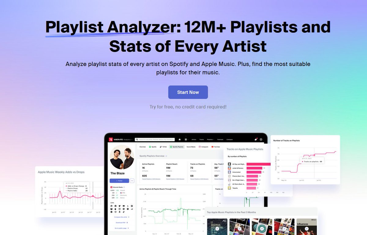 Viberate tweet media