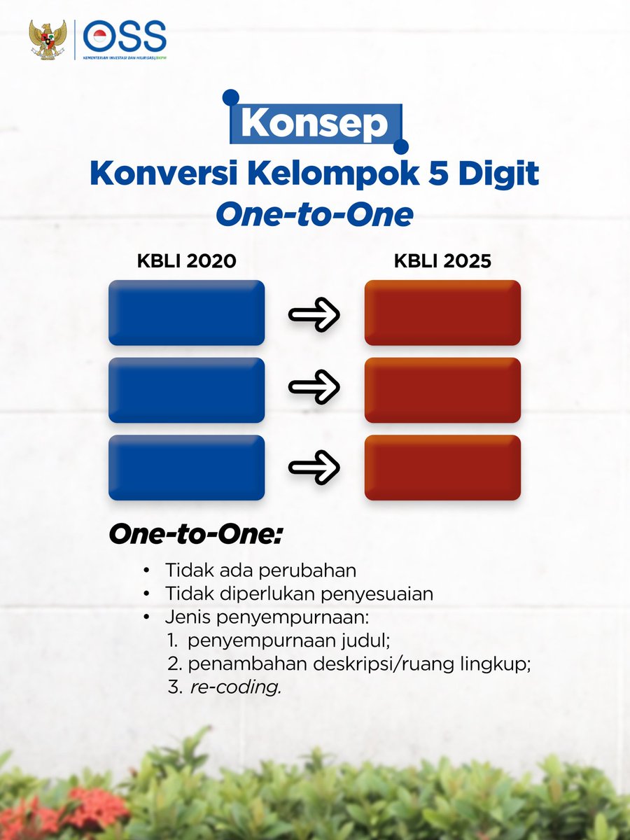 OSS Indonesia tweet media