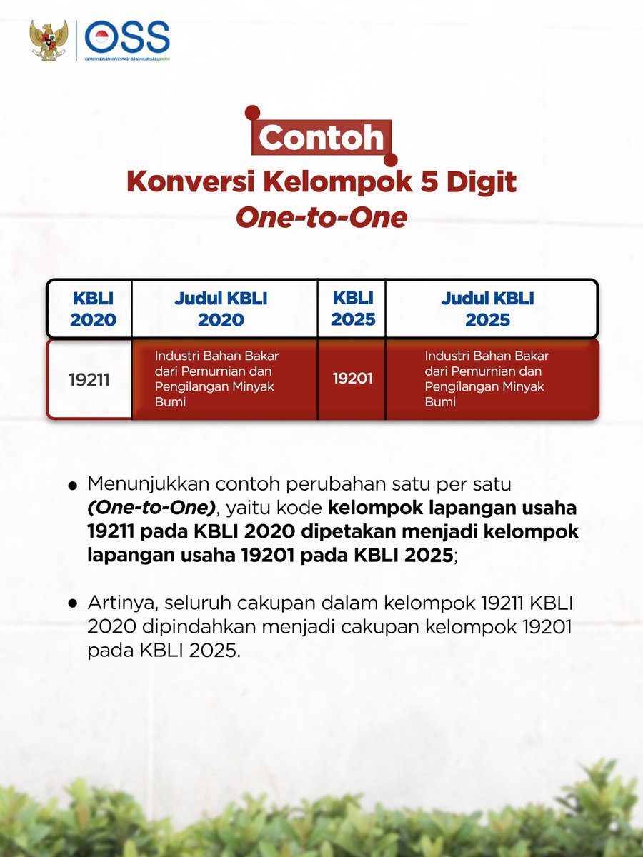 OSS Indonesia tweet media