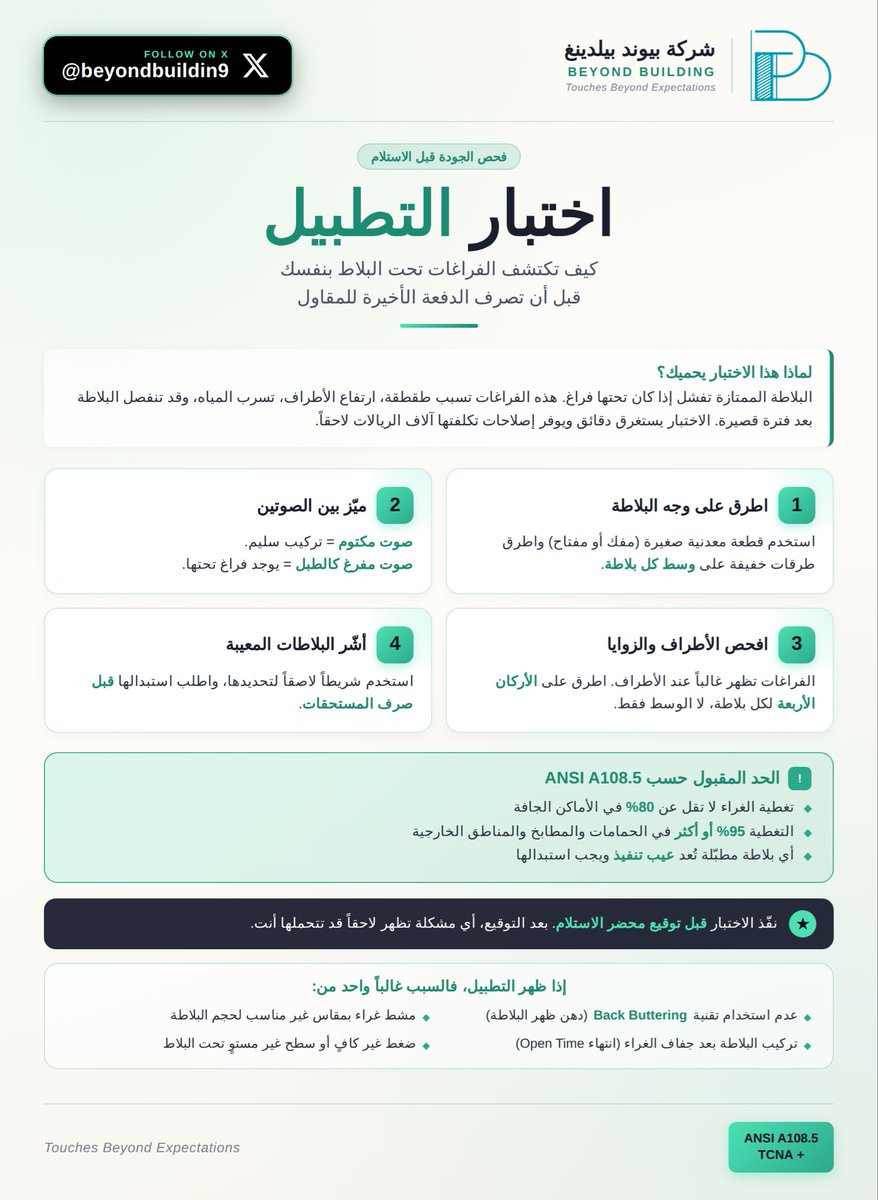 م.احمد العصيمي tweet media