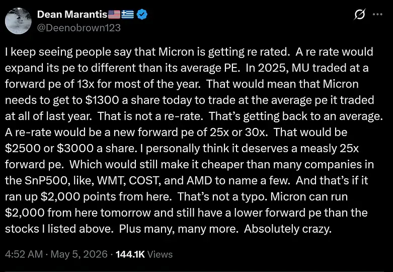 sky1021chen's tweet photo. $MU I repeated this again how I totally agreed with this post. https://t.co/Wzm6sB8L9r