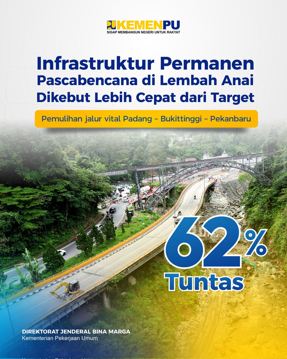 Ditjen Bina Marga Kementerian PU tweet media