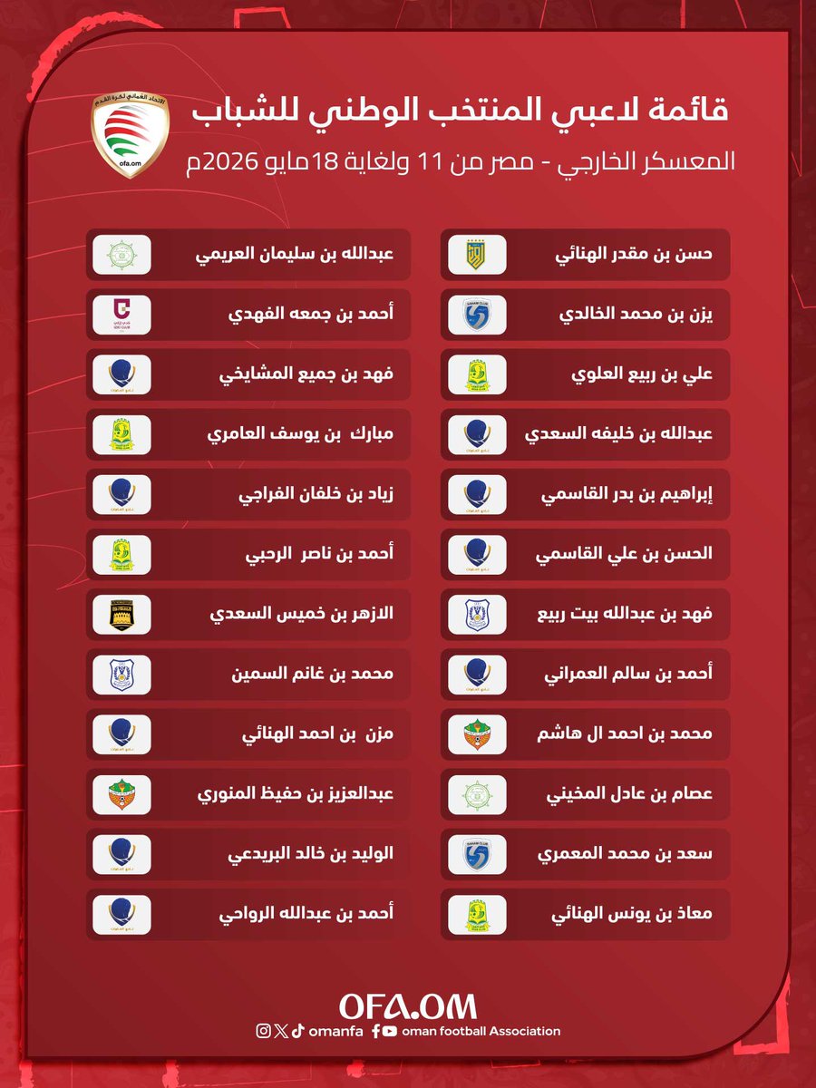 المنتخب العُمـاني tweet media