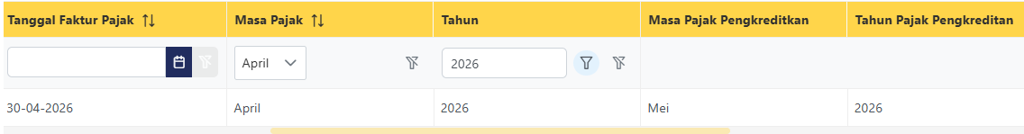 sweet_candy017's tweet photo. @kring_pajak Siang Min, kami terima FP Masukan Pengganti masa April, tapi di Coretax muncul masa Mei. Bisa edit manual ke April atau harus minta supplier buat FP Pengganti lagi ya? Thx https://t.co/eCPStVGXlj