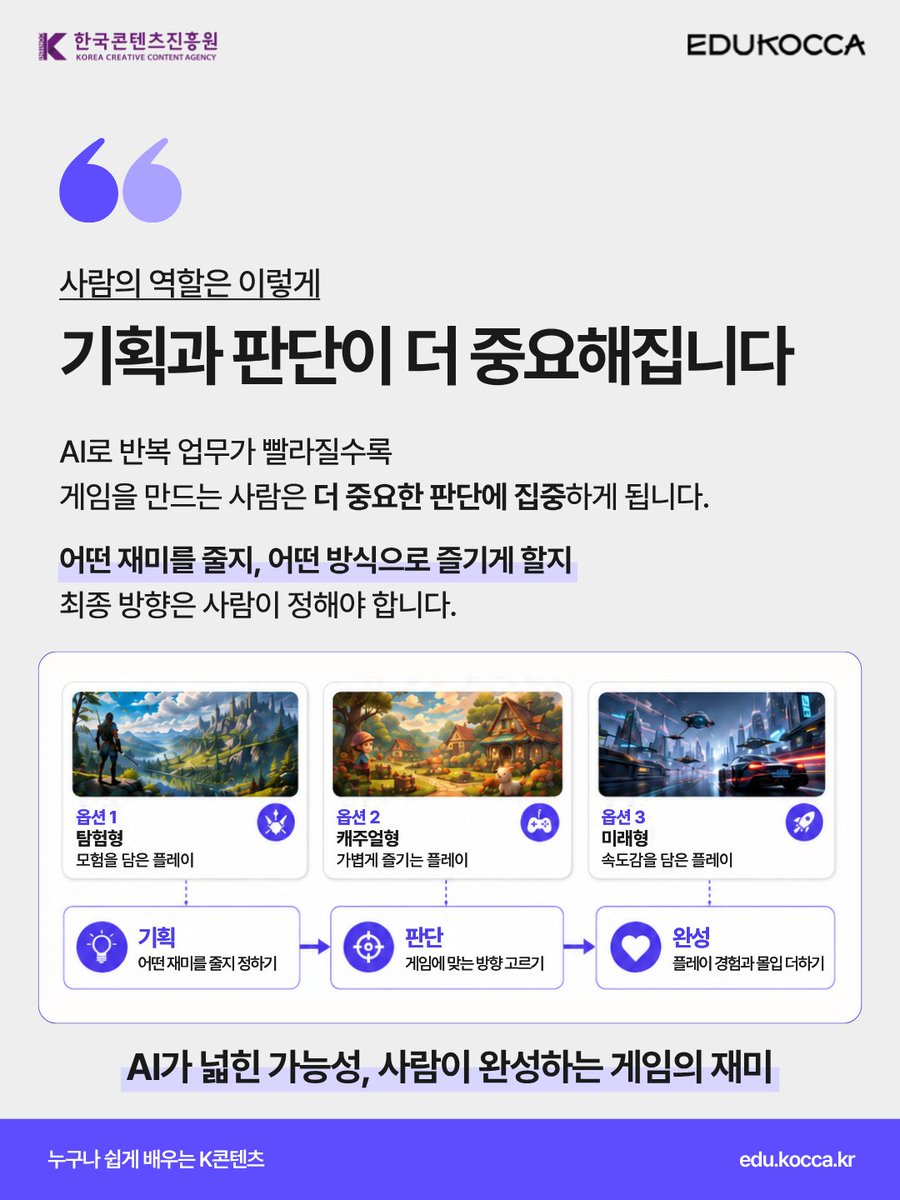 edukocca's tweet photo. 주간 에듀코카 AI 트렌드 시리즈 06
게임 산업에서 AI는 어디까지 왔을까? 🎮

요즘 게임 산업에서는 AI가 반복 업무를 빠르게 돕고 있습니다 👀

AI가 넓힌 가능성과 사람이 완성하는 게임의 재미!
에듀코카에서 함께 확인해보세요 😊

#에듀코카 #EDUKOCCA #한국콘텐츠진흥원 #KOCCA #주간에듀코카 https://t.co/NX3cRhJOkI