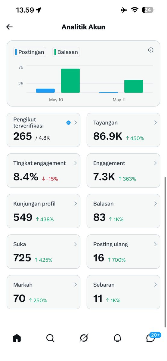 Rakyat Sunagakure tweet media