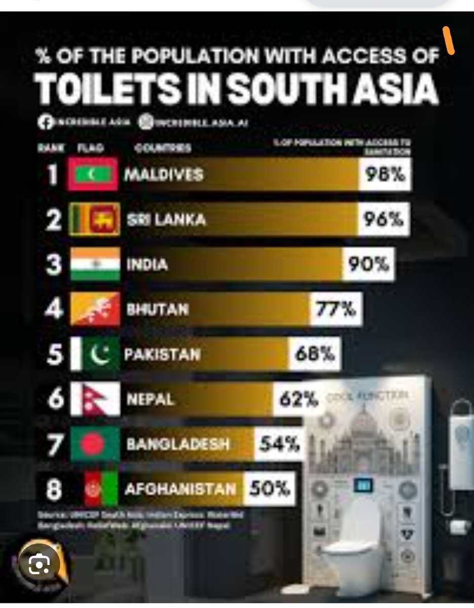 SIDDHARTH🇮🇳 tweet media