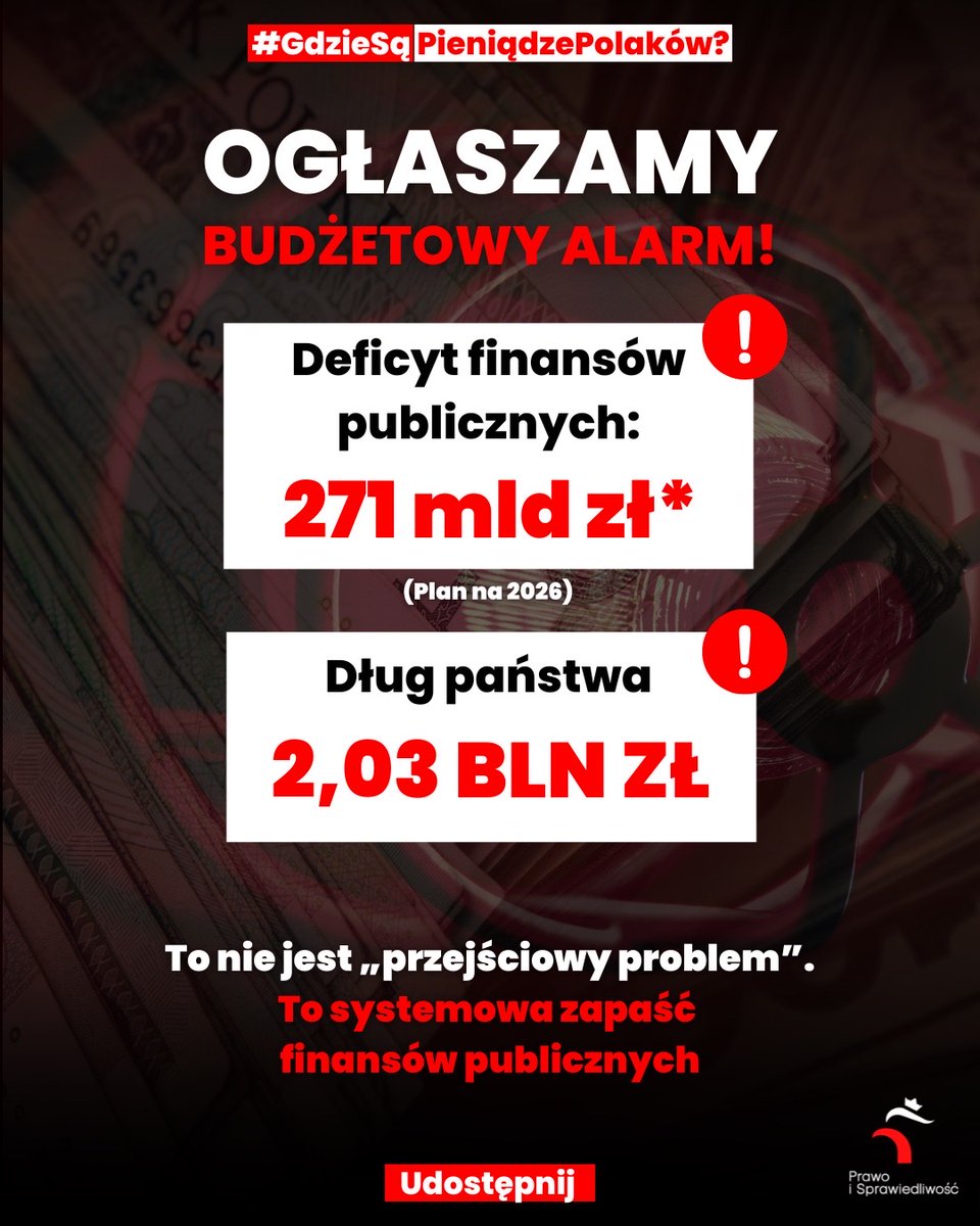 Prawo i Sprawiedliwość tweet media