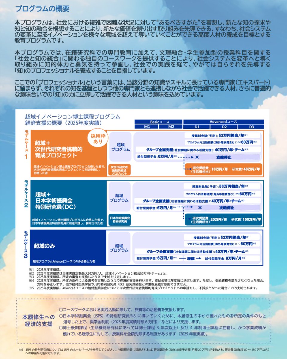 大阪大学 超域イノベーション博士課程プログラム (@cbi_osaka_univ) / Posts / X