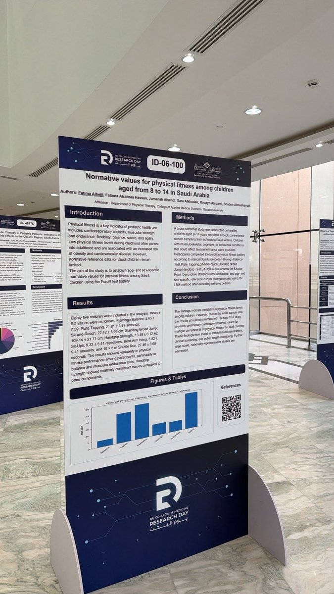 Saralkhu's tweet photo. Grateful to have presented our research poster at the 15th Medical Research Day. Such an inspiring and rewarding experience🌟
 #يوم_البحث_الخامس_عشر https://t.co/dBPJmxv472