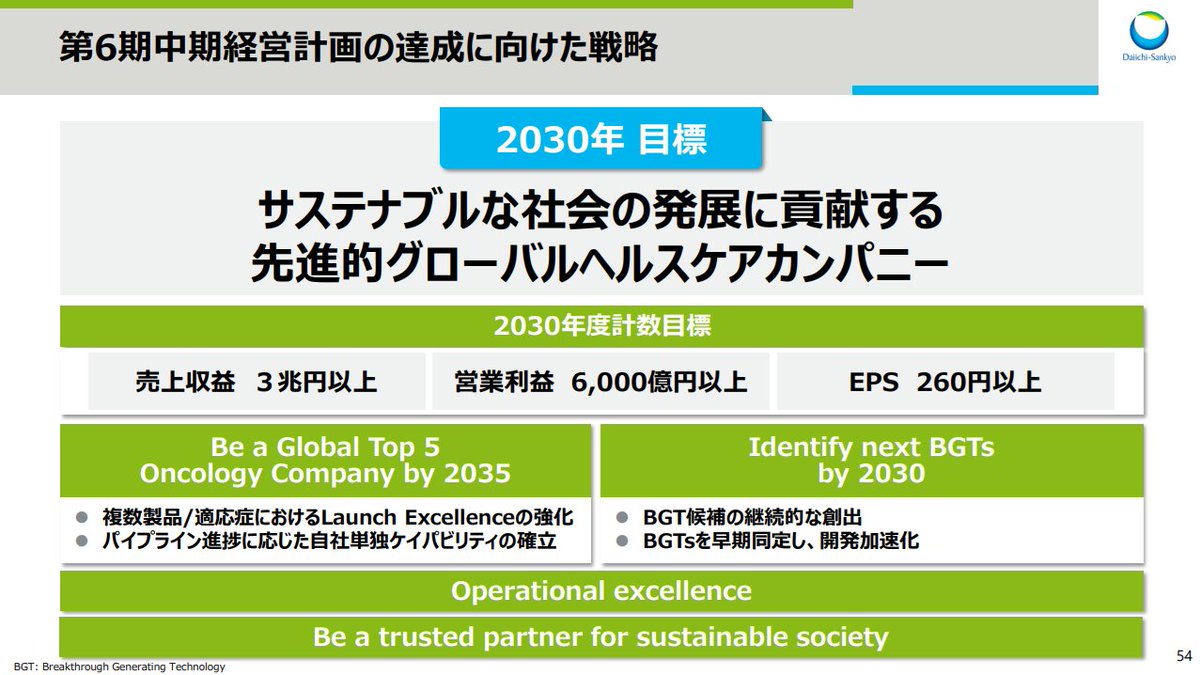 第一三共が26～30年度の中期経営計画を発表 30年度の計数目標 売上収益