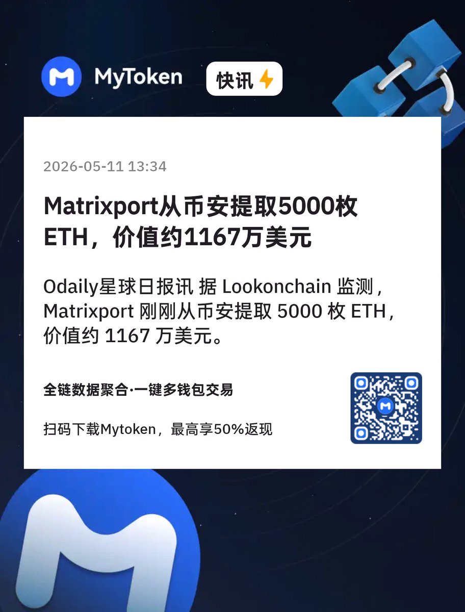 MyToken tweet media