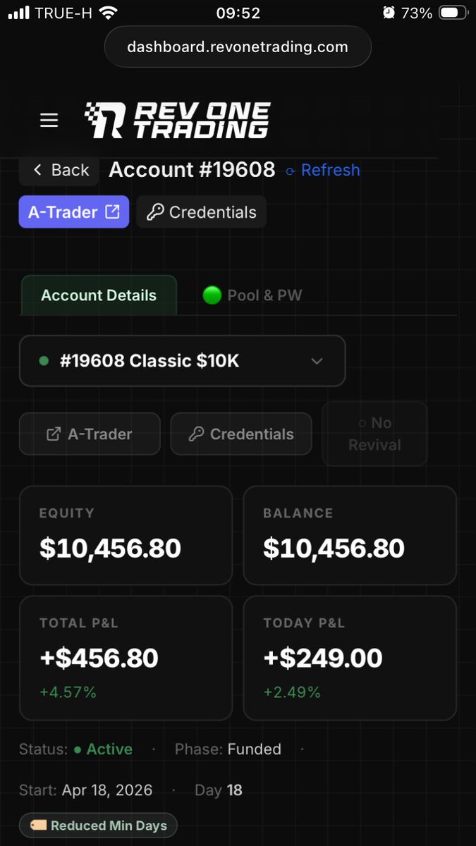 Ying4U's tweet photo. The same trading result’s Buy position last week as previously posted (https://t.co/sQPZHz3gSM) was also made on a $10K funded account given by @revonetrading. 

Hopefully my profit sharing can be withdrawn without any lame excuse of rejection given like @QtFunded did to me. https://t.co/SgPGWEKIVj