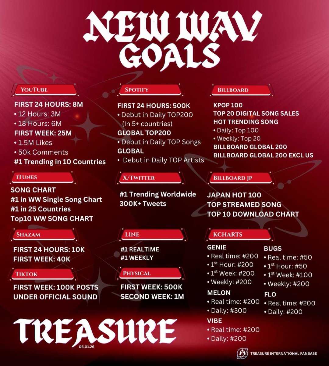 TREASURE THAILAND tweet media