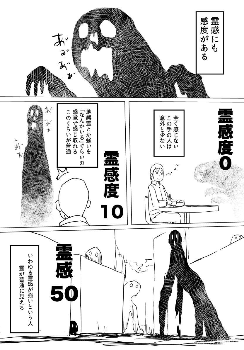 国立科学博物館とかに行ったらいっぱい見えそう 