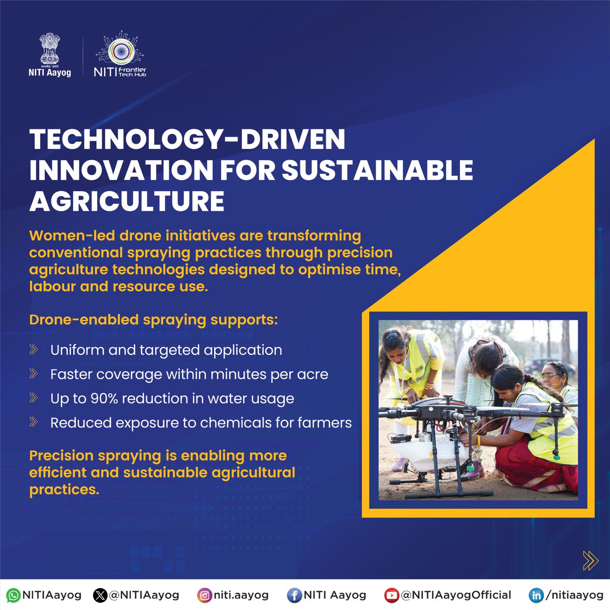 NITIAayog's tweet photo. Women Drone Pilots Advancing Precision Farming and Sustainable Agriculture

From fields to flight paths, women across Haryana, Uttar Pradesh, Punjab and Chhattisgarh are driving a new phase of technology-enabled agriculture through drone-based precision spraying services.

Through certified training and service-led models, rural women are deploying drones across 4,000+ acres of farmland, reducing water use by up to 90 percent, cutting spraying time to minutes per acre, improving operational efficiency, and creating sustainable livelihood opportunities.

The initiative demonstrates how women-led agri-tech innovation can strengthen climate-smart farming, optimise resource use, and advance sustainable agricultural transformation.

About the Repository: NITI Aayog’s Frontier Tech Repository is a curated platform featuring proven, impact-driven technology use cases solving real-world challenges across India. Developed by the Frontier Tech Hub in collaboration with The Better India, it showcases 200+ case studies across sectors including Agriculture, Healthcare, Education, Space, and Defence & Security. With an integrated AI Assistant and a unique ‘Build Your Own’ feature, the repository serves as a one-stop platform to discover, scale, and replicate frontier technology solutions.

Read the full story: https://t.co/d5r4qZfgoK 

Explore more: https://t.co/rvGuty7rcf 

#PMOIndia #NITIAayog #WomenLedDevelopment #PrecisionFarming #DroneTechnology #Agriculture #AgriTech #RuralInnovation