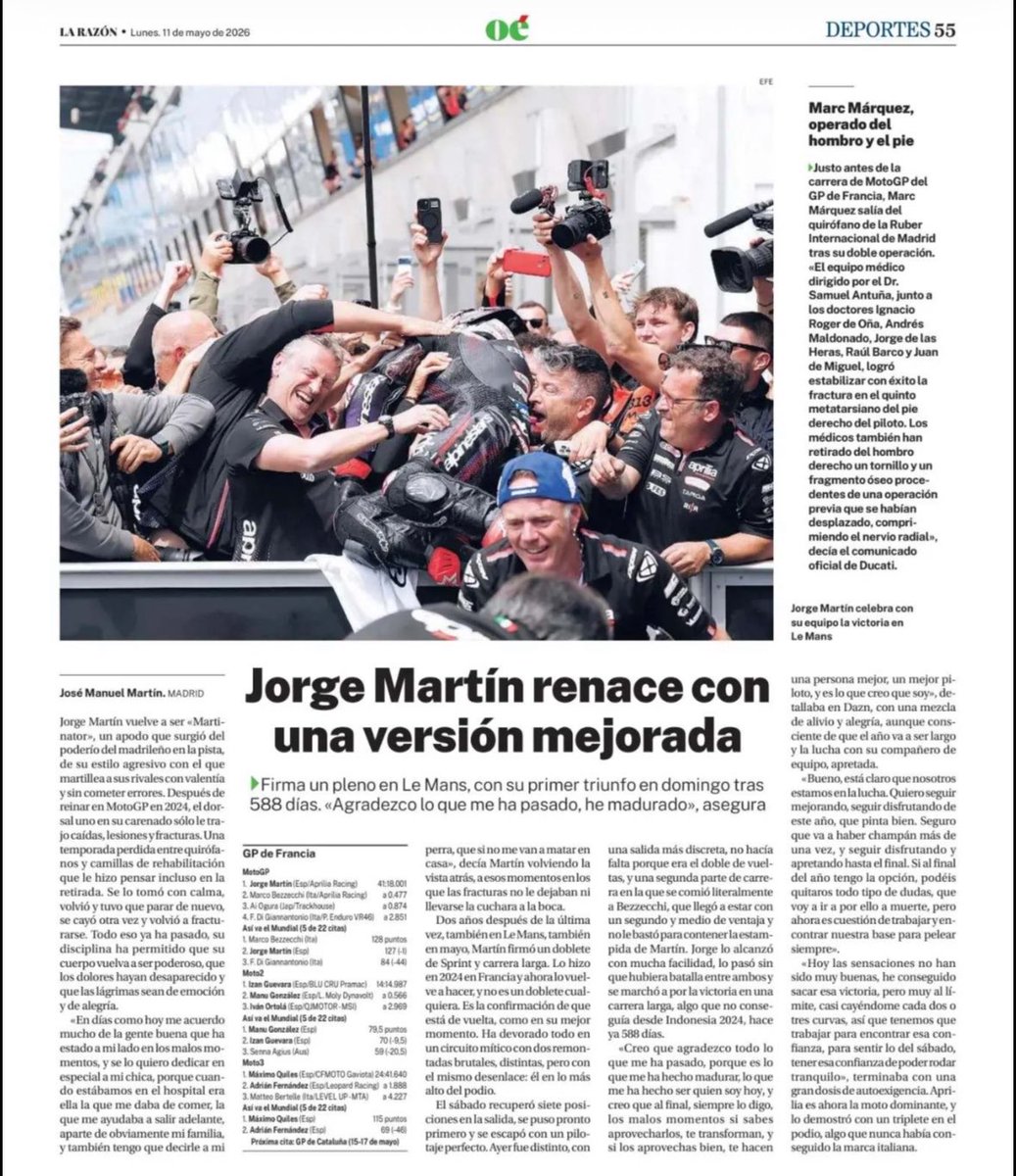 MedF1osTV's tweet photo. 📰🗞️

“Jorge Martín renace con una versión mejorada”.

✍🏽 @Josefunky | La Razón. https://t.co/rceqHyf2NO