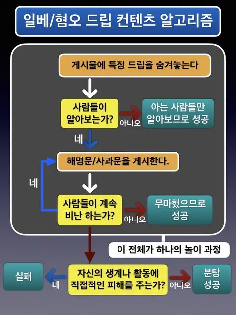 @HANBINIZM tweet media